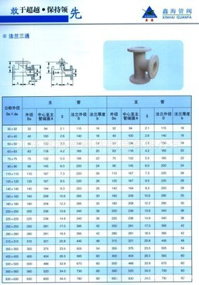 供應PP三通,PPH三通,PP彎頭,PPH彎頭,PP法蘭,PPH法蘭,耐腐圖片,供應PP三通,PPH三通,PP彎頭,PPH彎頭,PP法蘭,PPH法蘭,耐腐圖片大全,江蘇鑫海管閥件制造-